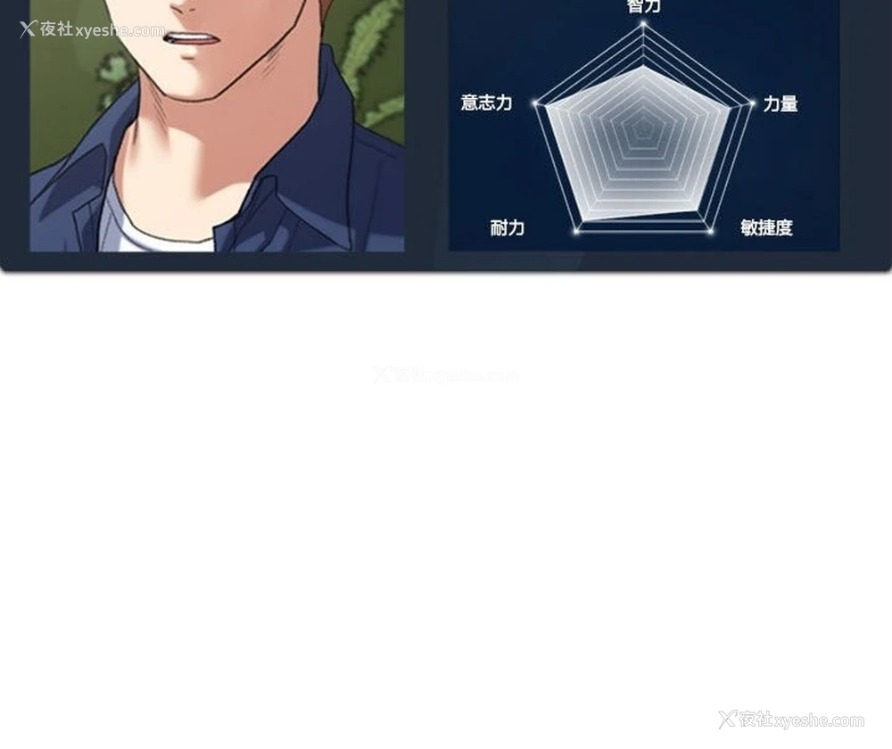 196P - 危险同学会