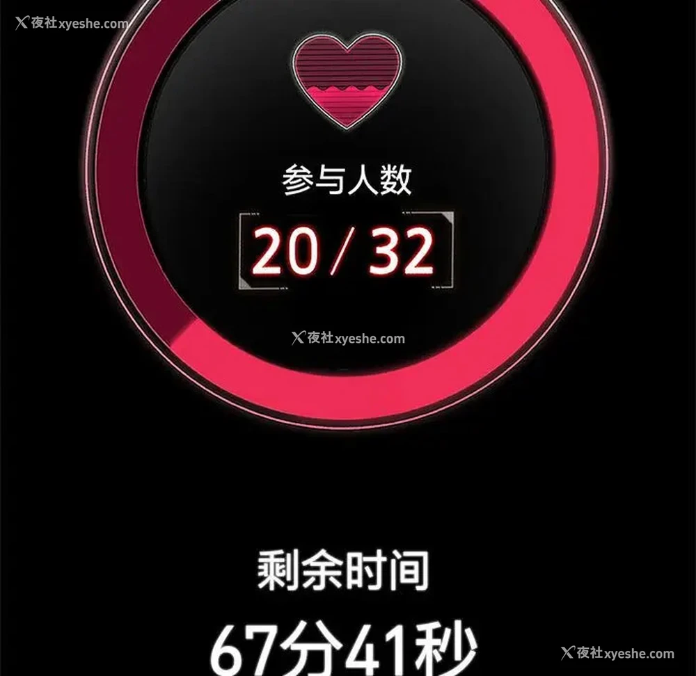 192P - 危险同学会