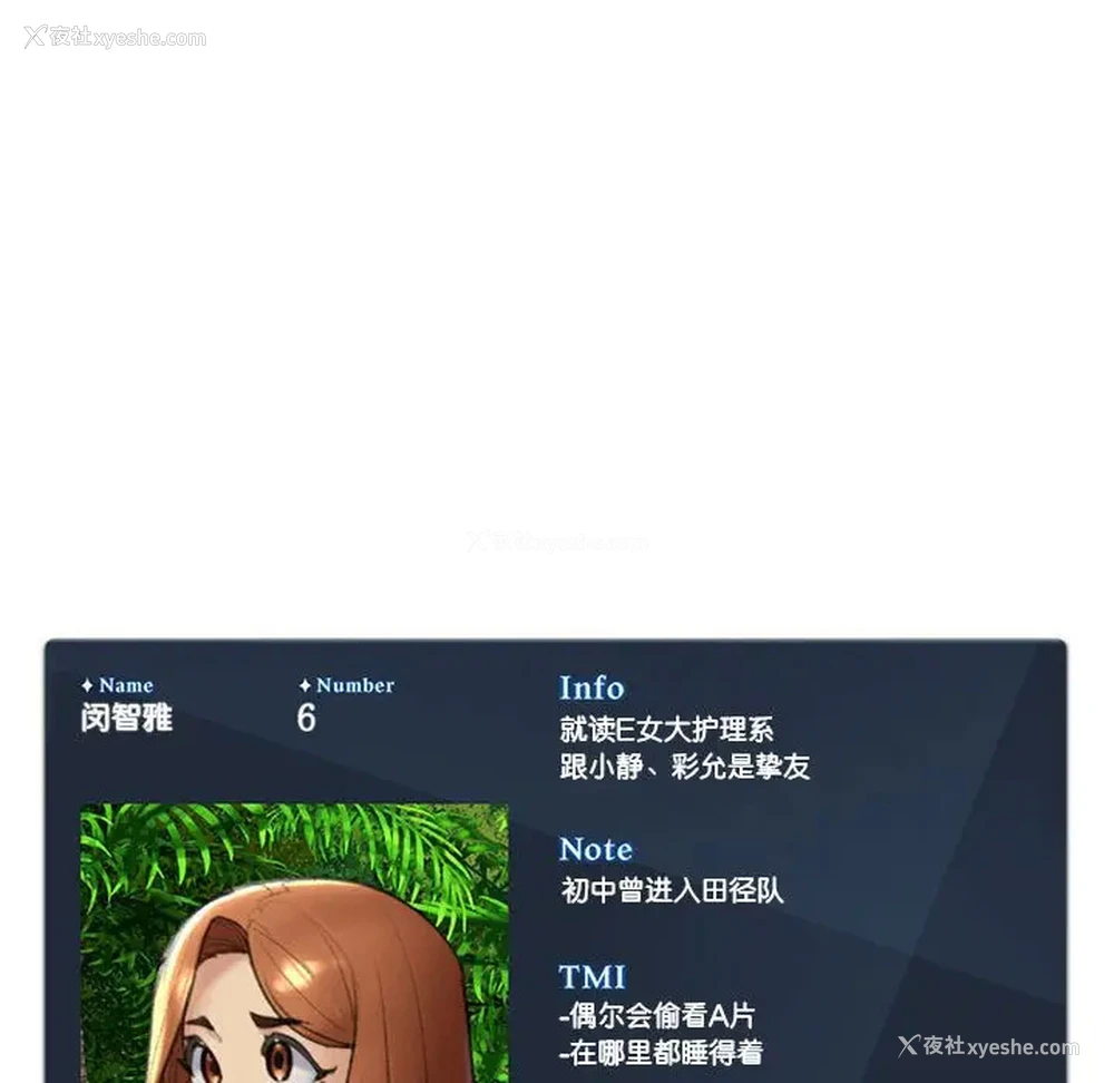 195P - 危险同学会