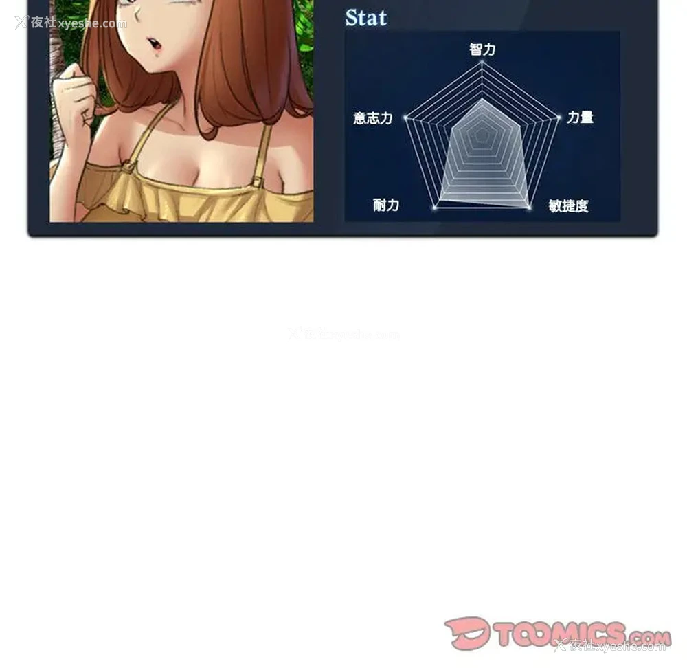 196P - 危险同学会