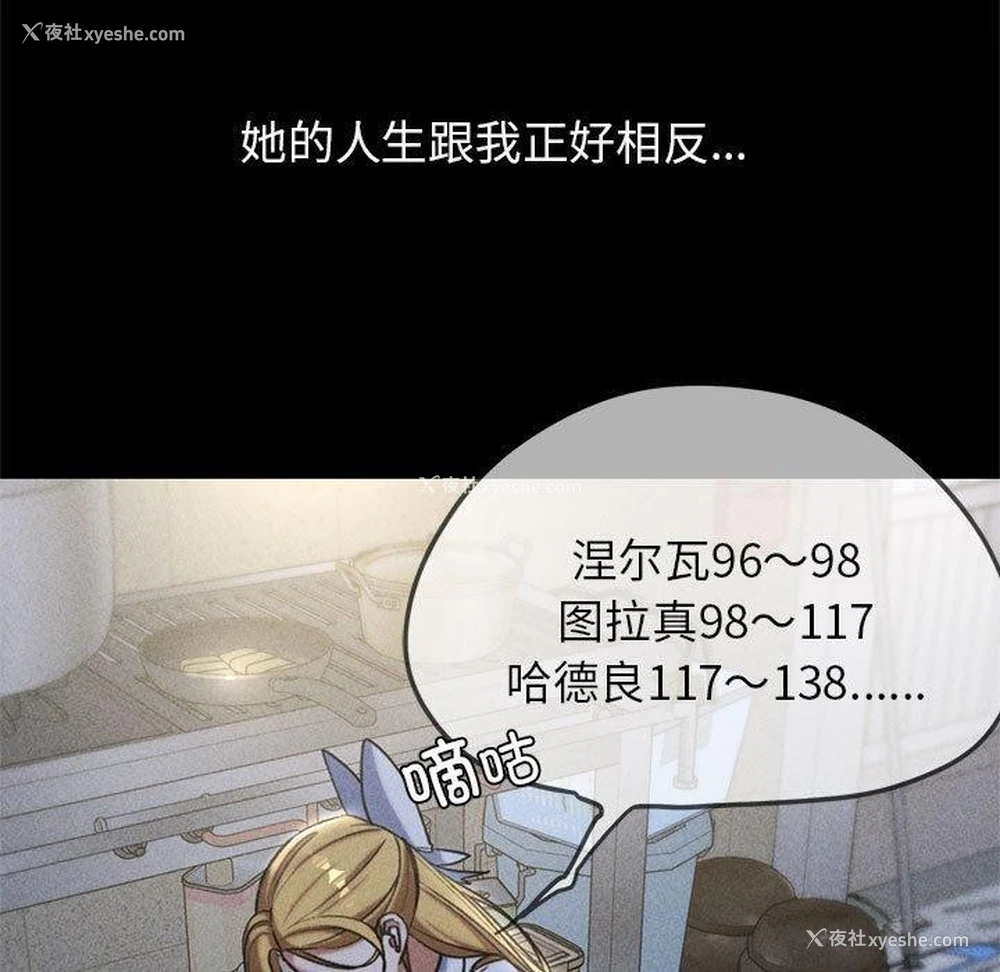 197P - 危险同学会