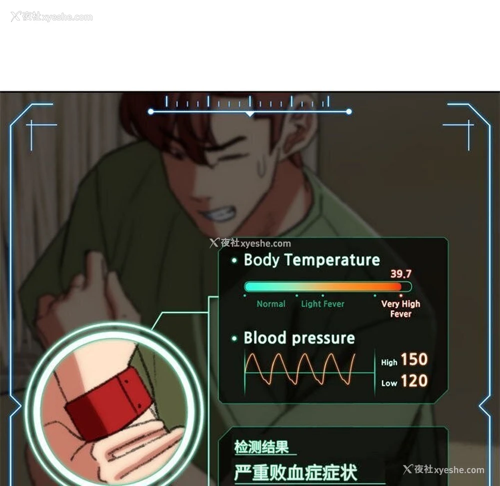 29P - 危险同学会