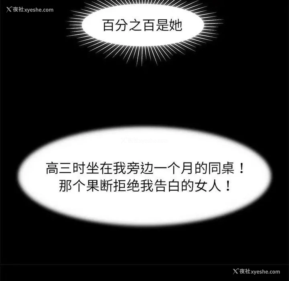 148P - 危险同学会