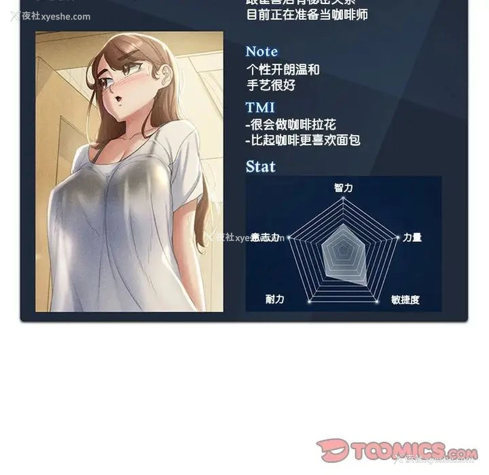 163P - 危险同学会