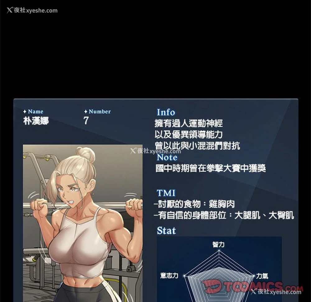 195P - 危险同学会