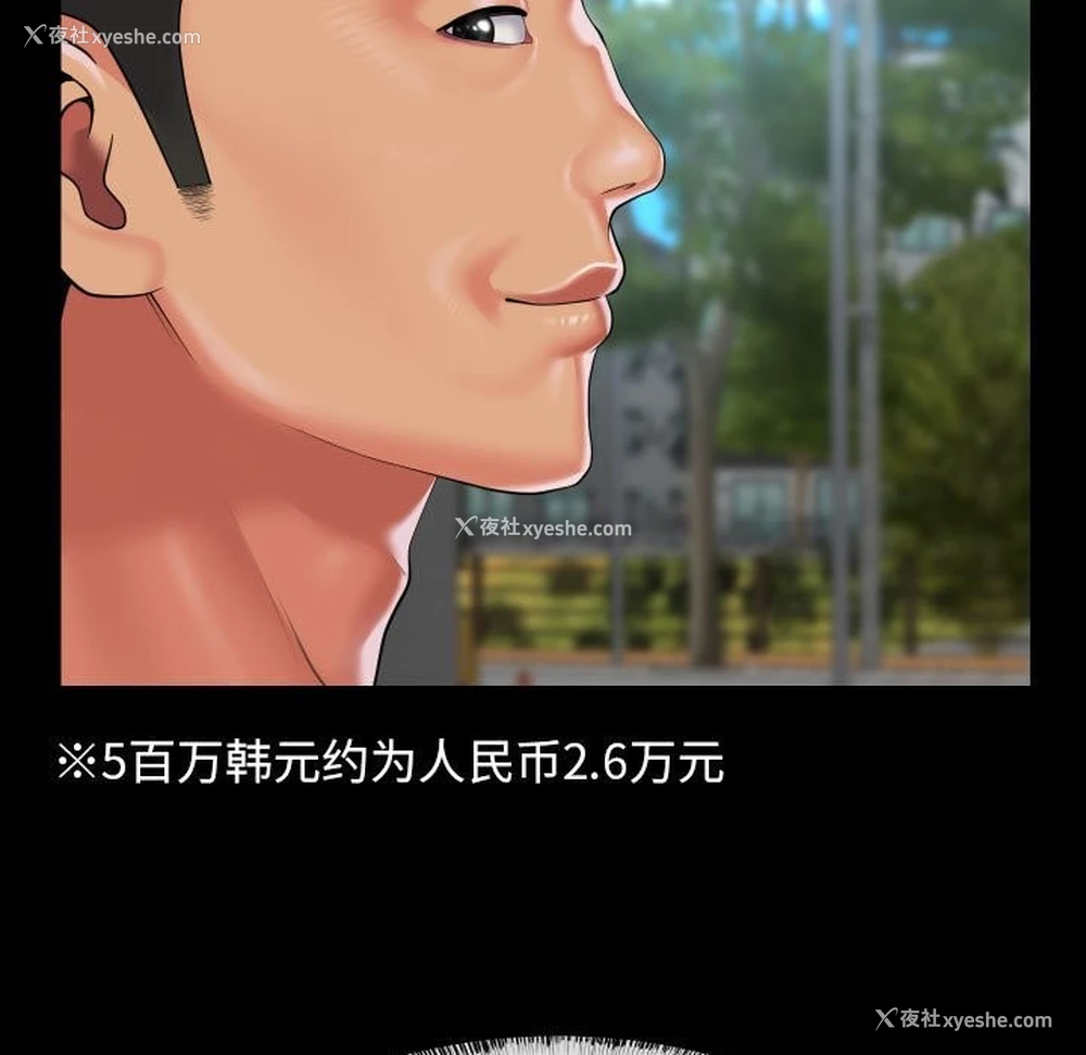 87P - 社区重建协会