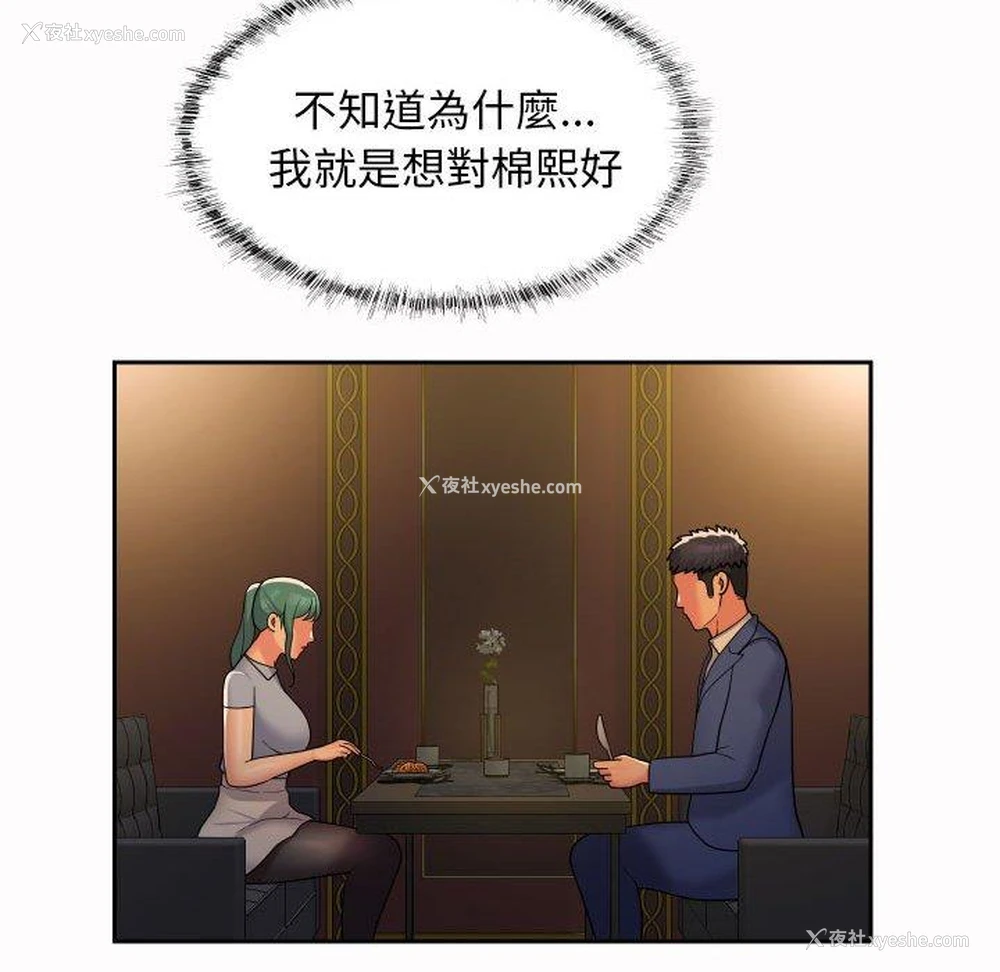 52P - 社区重建协会