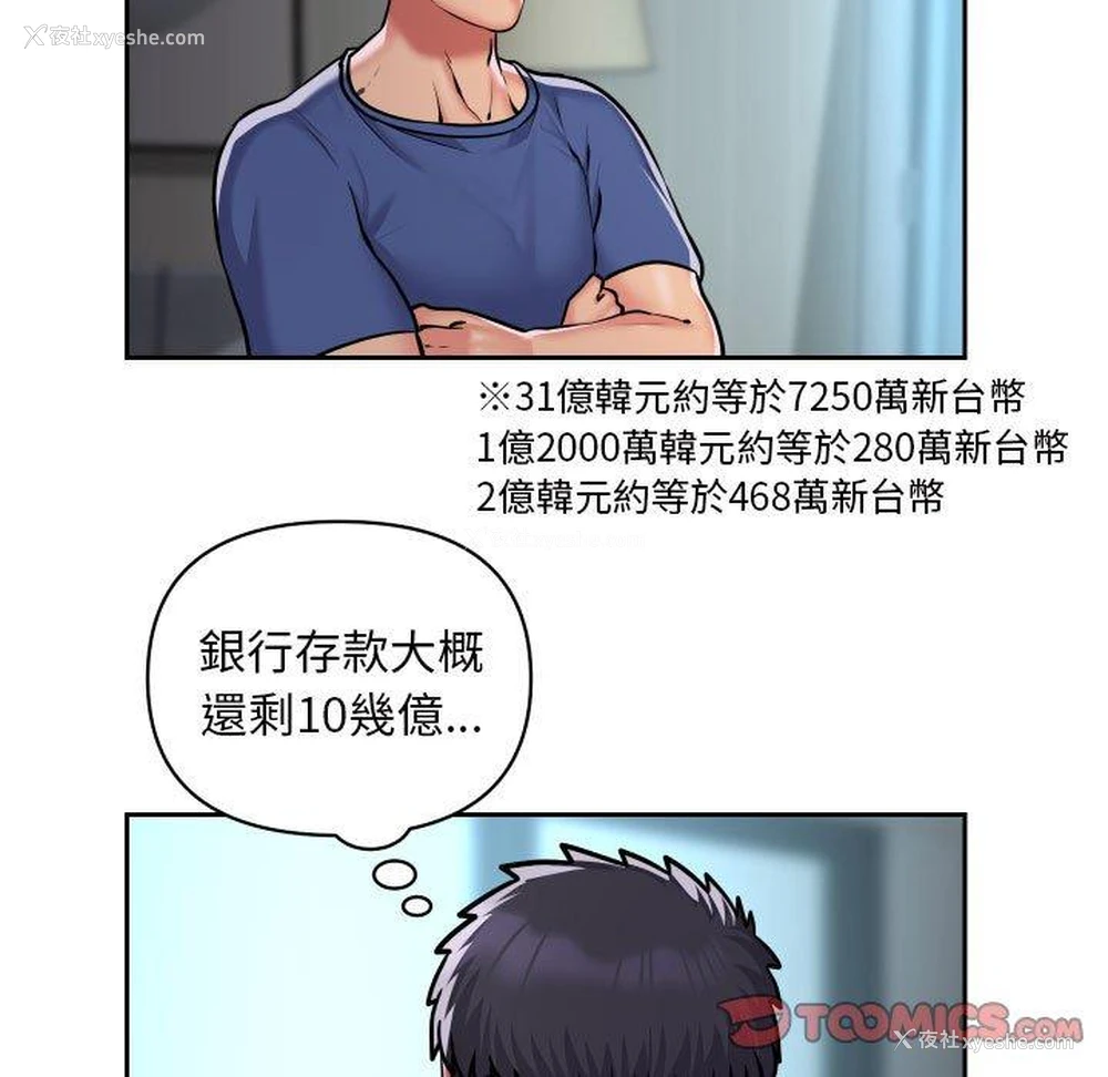 28P - 社区重建协会
