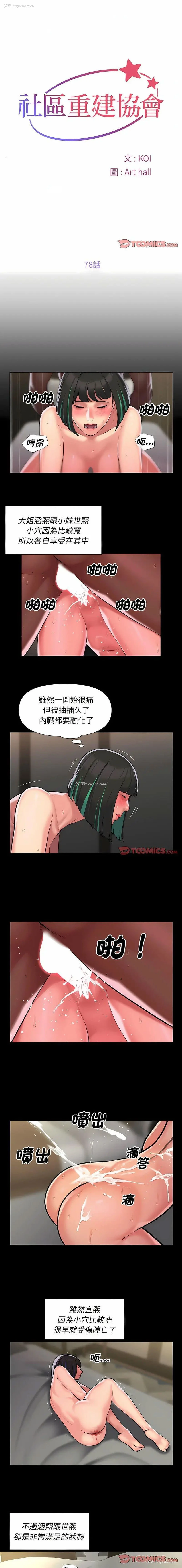 1P - 社区重建协会