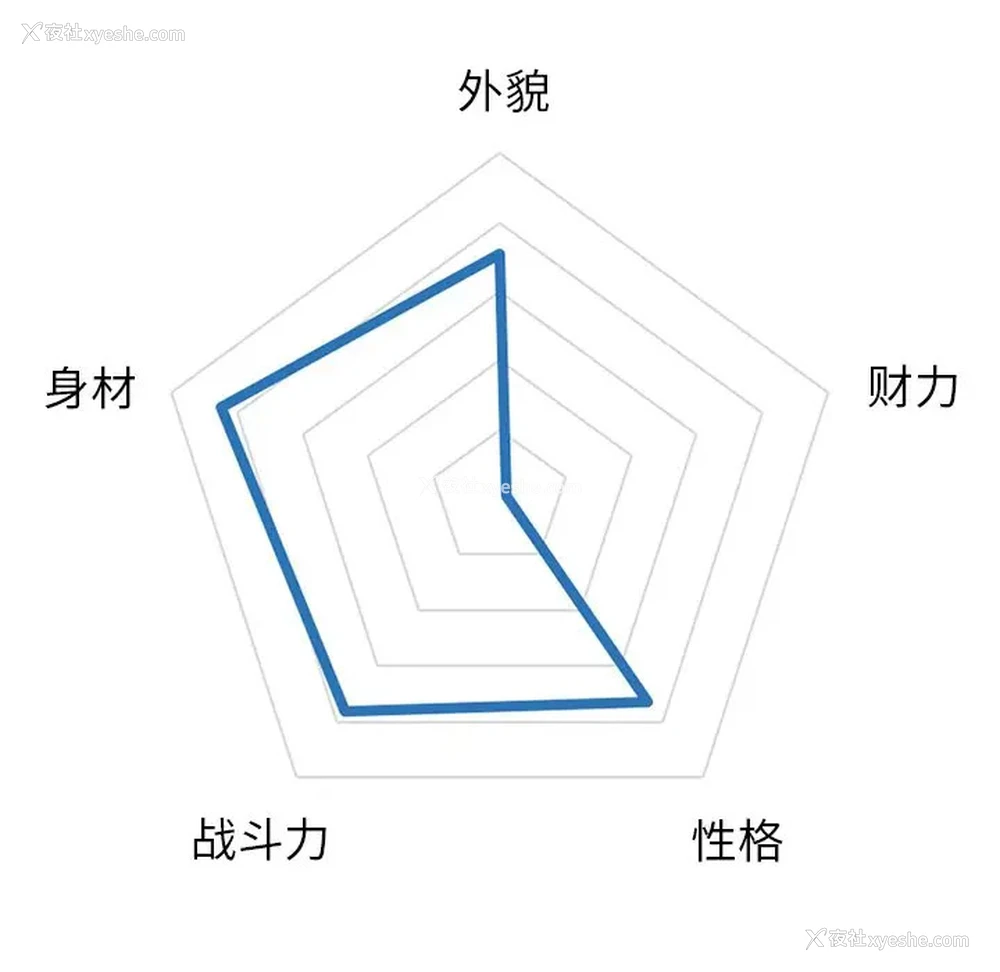 152P - 屋檐下的光