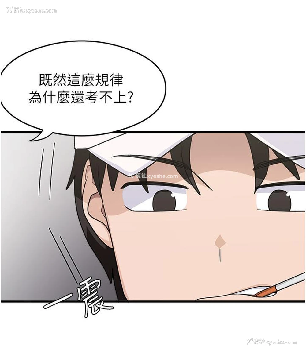 15P - 尻试之神学习法