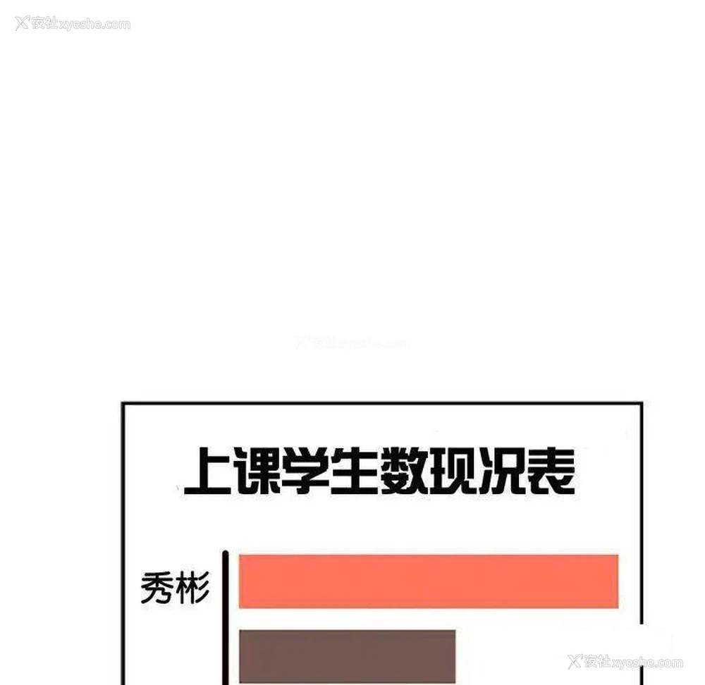 123P - 我的专属老师