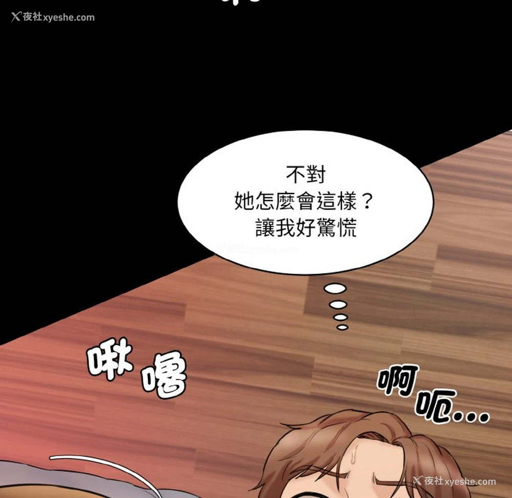 130P - 情迷研究室