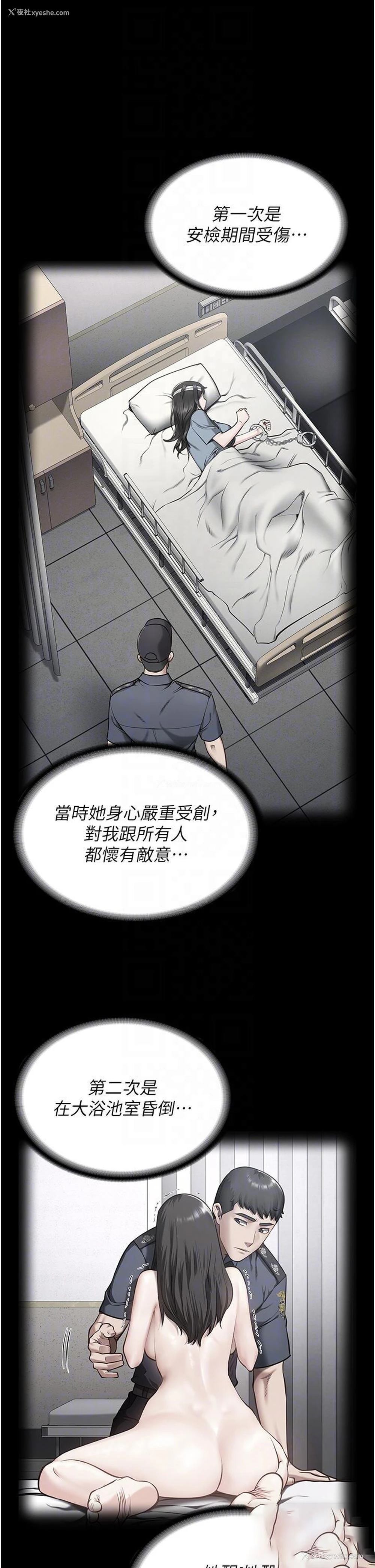 34P - 监狱女囚