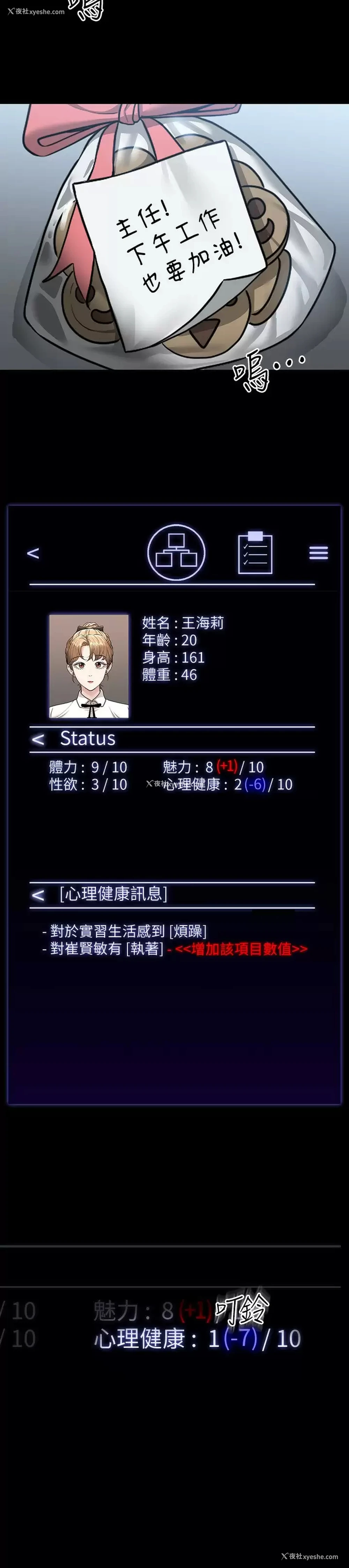 2P - 超级公务员