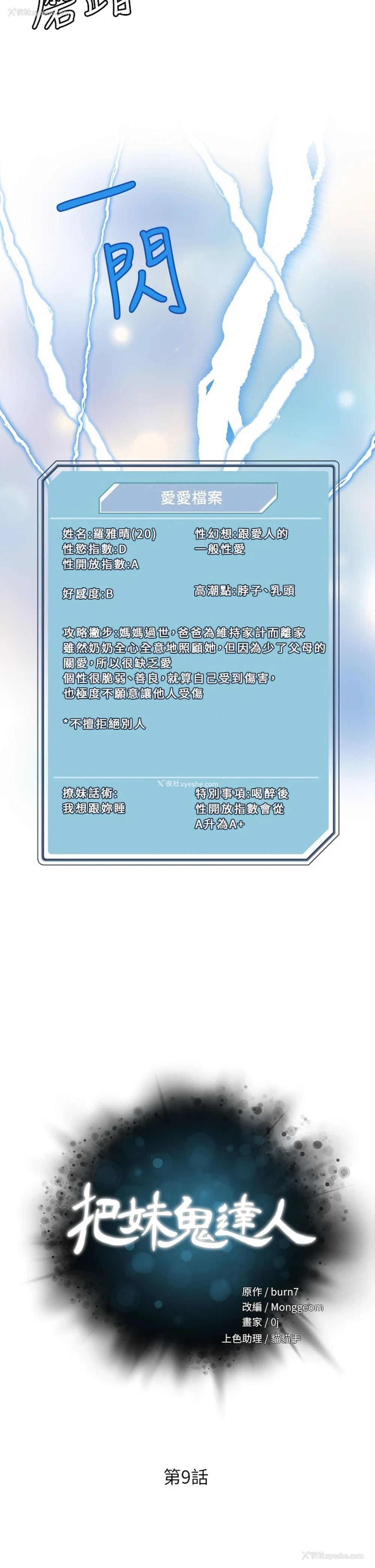 3P - 把妹鬼达人
