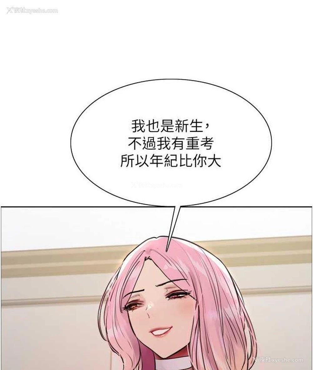 68P - 色轮眼