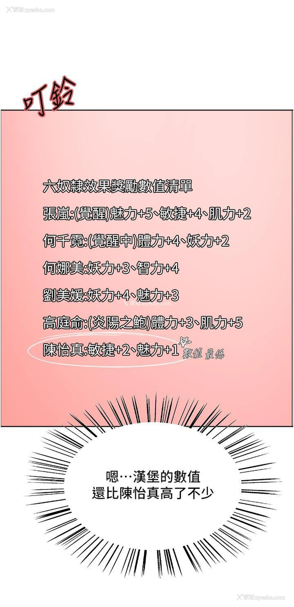 16P - 色轮眼