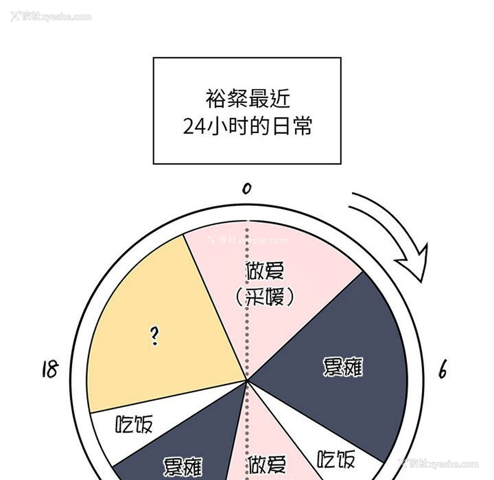140P - 疫情期间的家教生活
