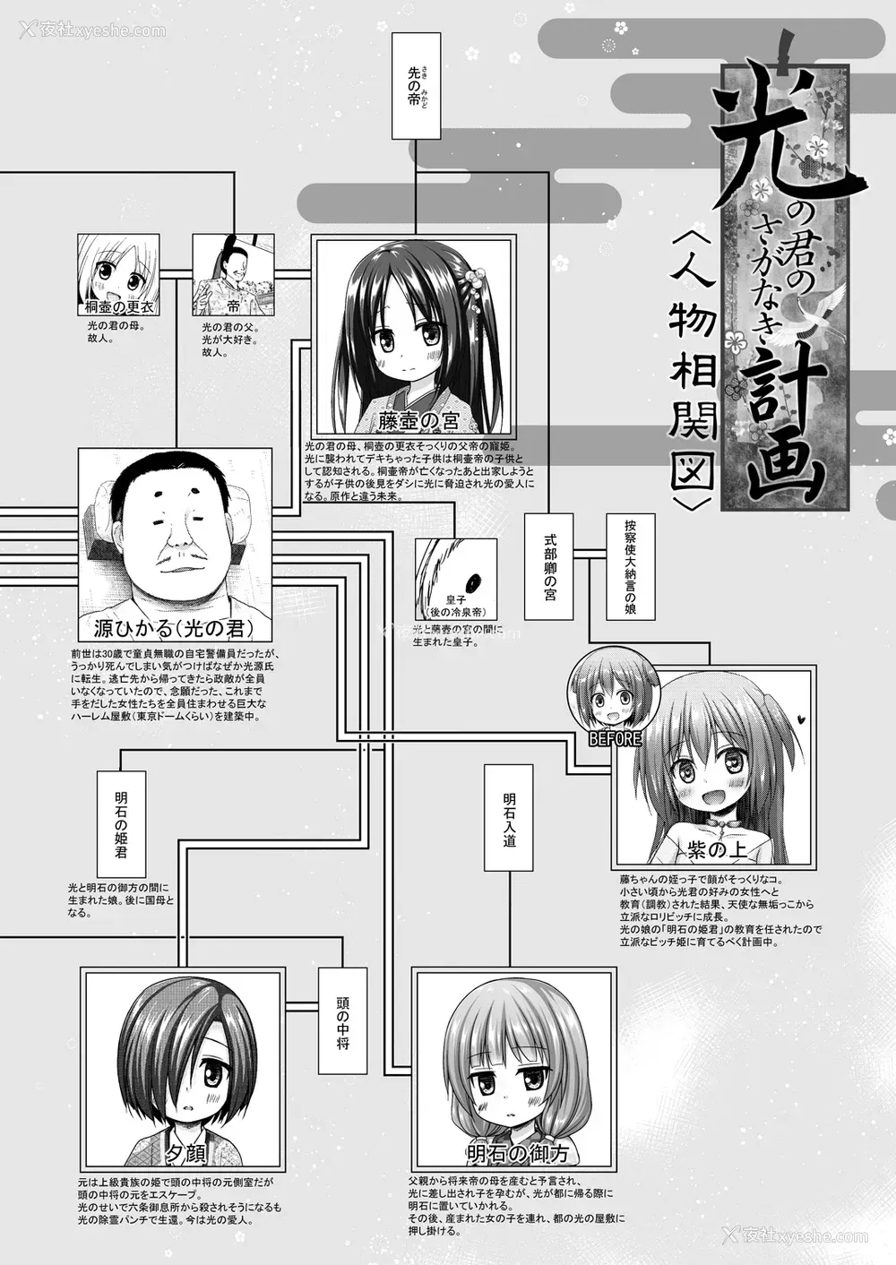 21P - [ノラネコノタマ (雪野みなと)] 光の君のさがなき计画〈紫〉 [中国翻訳] [DL版]