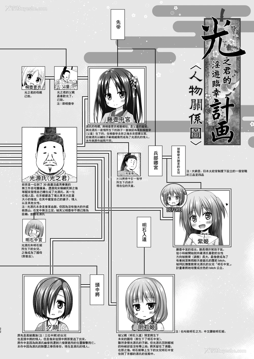 21P - [ノラネコノタマ (雪野みなと)] 光の君のさがなき计画〈光〉 [中国翻訳] [DL版]