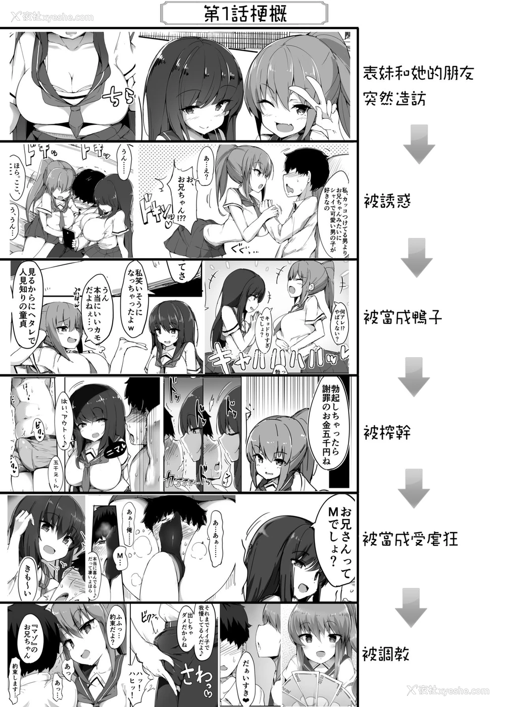 2P - [ブリッツクリーク (doskoinpo)] 初めての贡ぎマゾ化调教2 [中国翻訳]