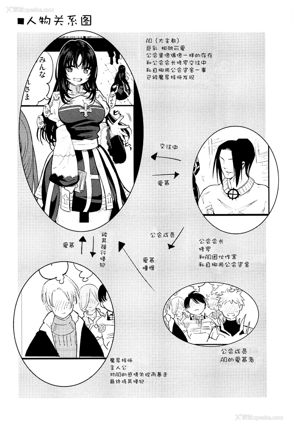3P - (C94) [白ネギ屋 (miya9)] ギルドのABさん その2 (ラグナロクオンライン) [中国翻訳]
