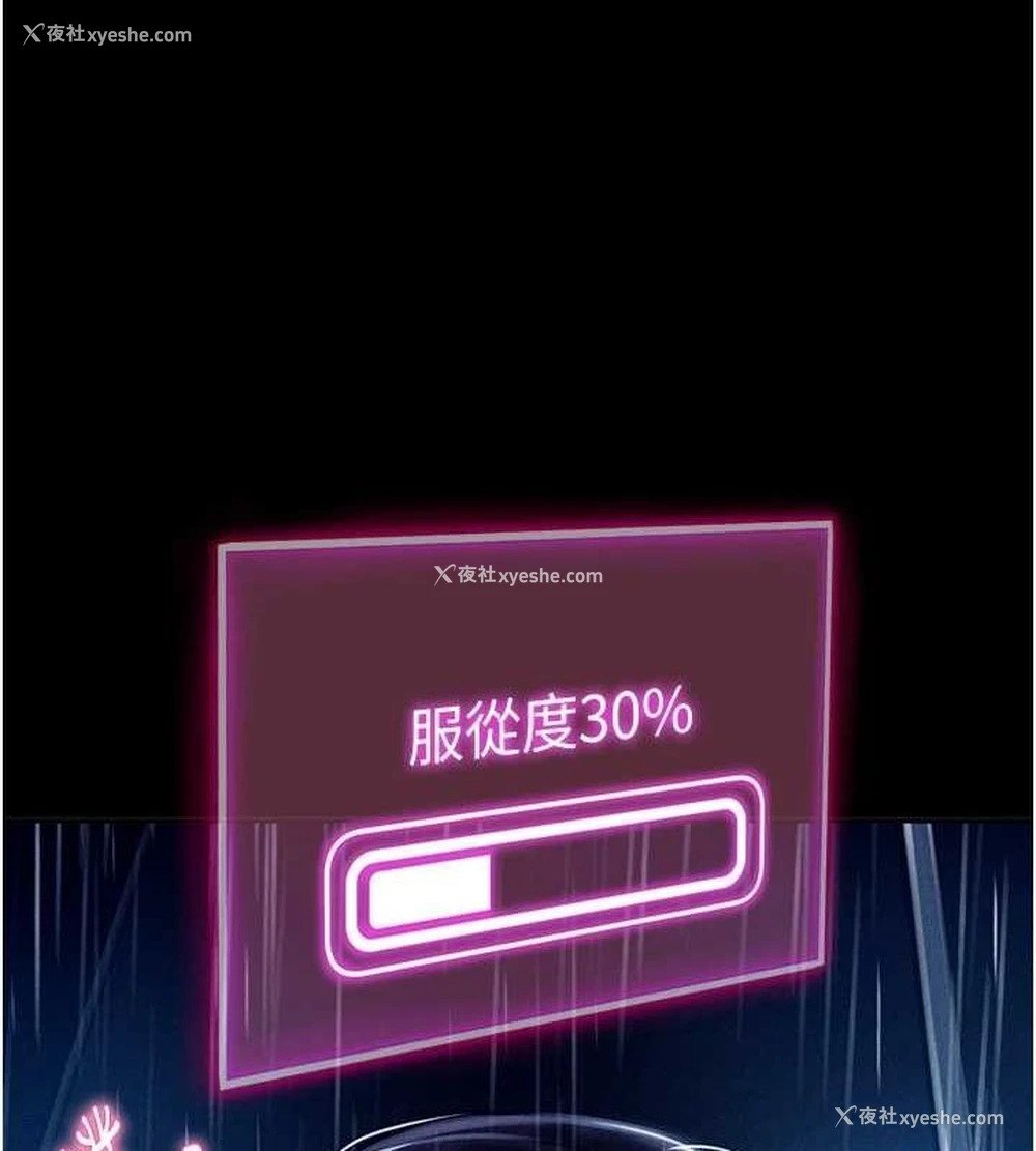 39P - 私密视角