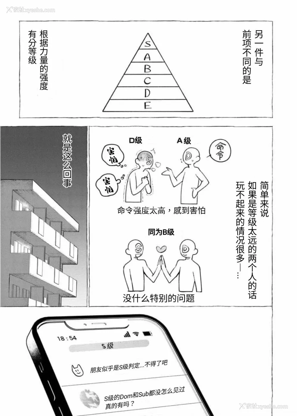 7P - [dotsuco] 被虐の甘露 (ヤングキング2)