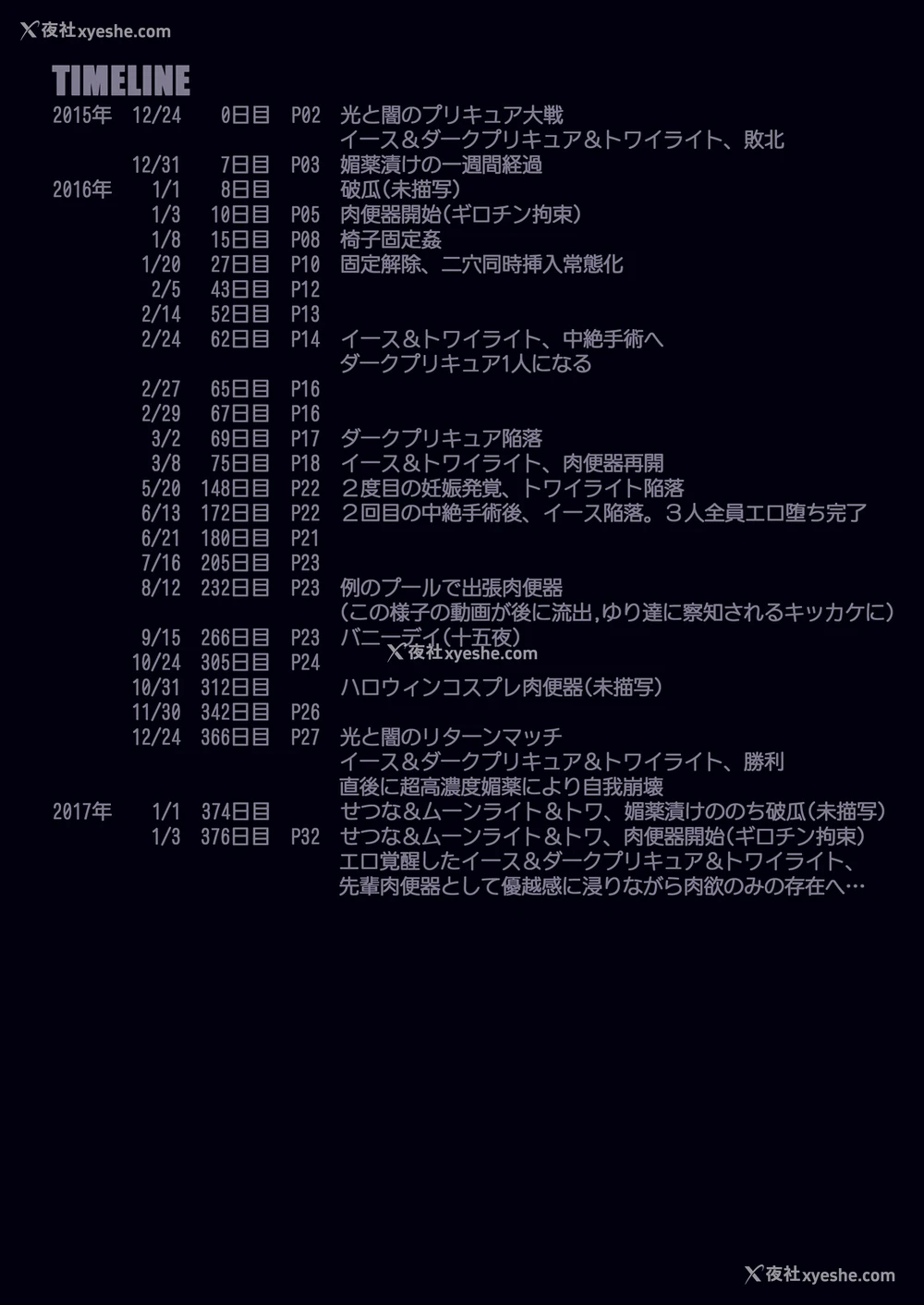 41P - (C89) [スタジオみずよーかん (东戸冢らいすた)] DARK SLAVES HARDCORE (プリキュアシリーズ) [中国翻訳]