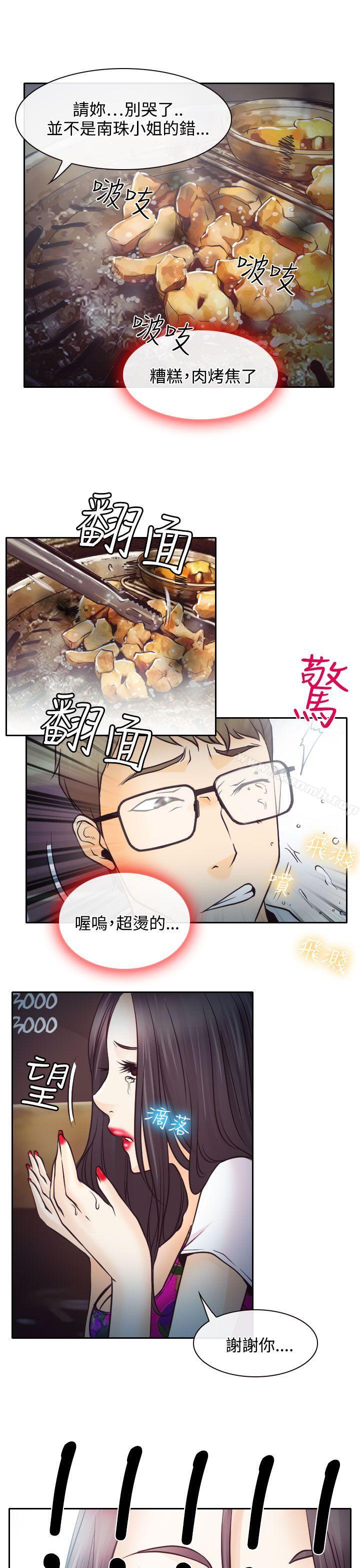 29P - 低速男高速女