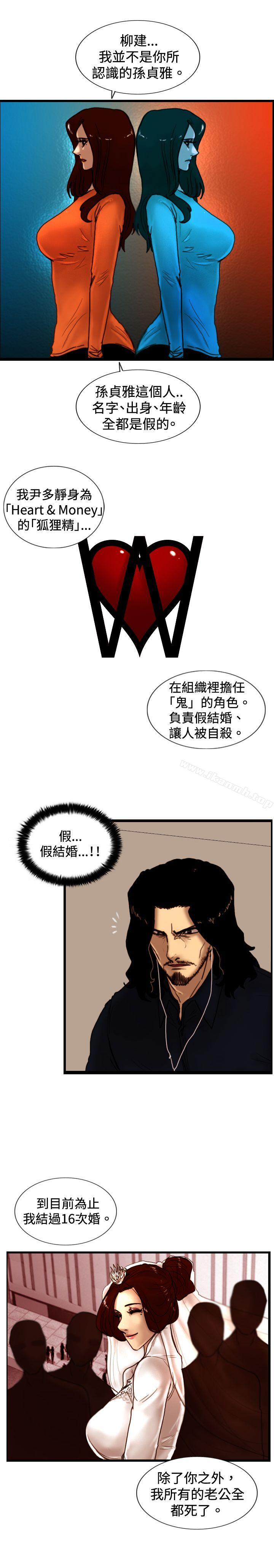 7P - 觉醒(完结)