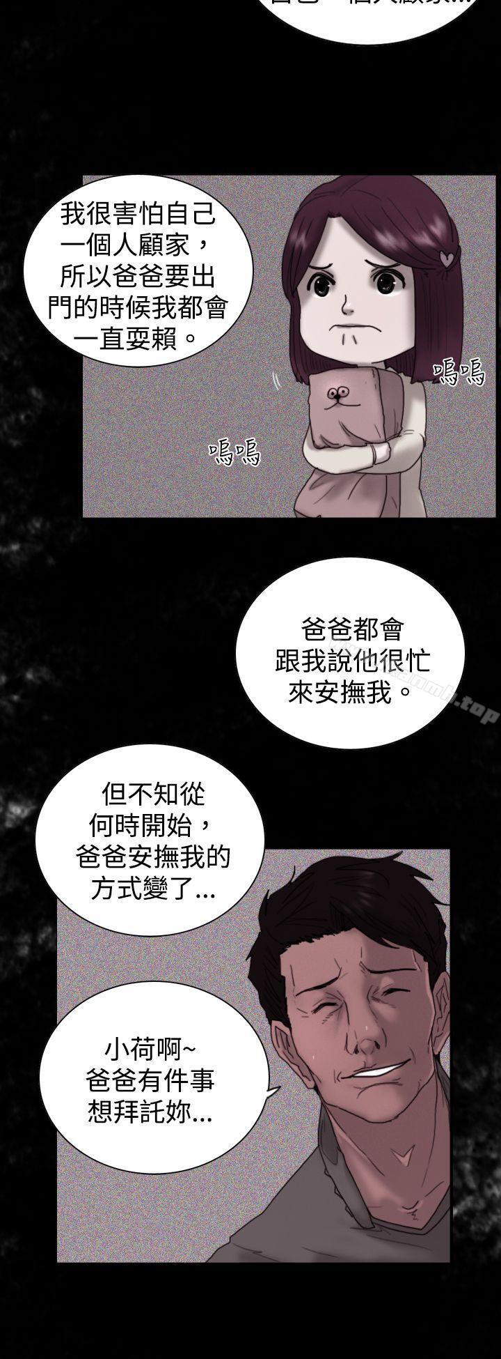 12P - 觉醒(完结)