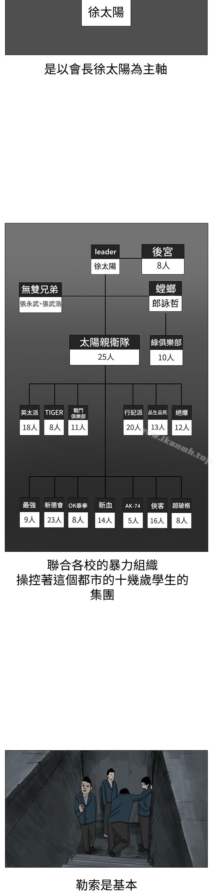 2P - RUN（完结）