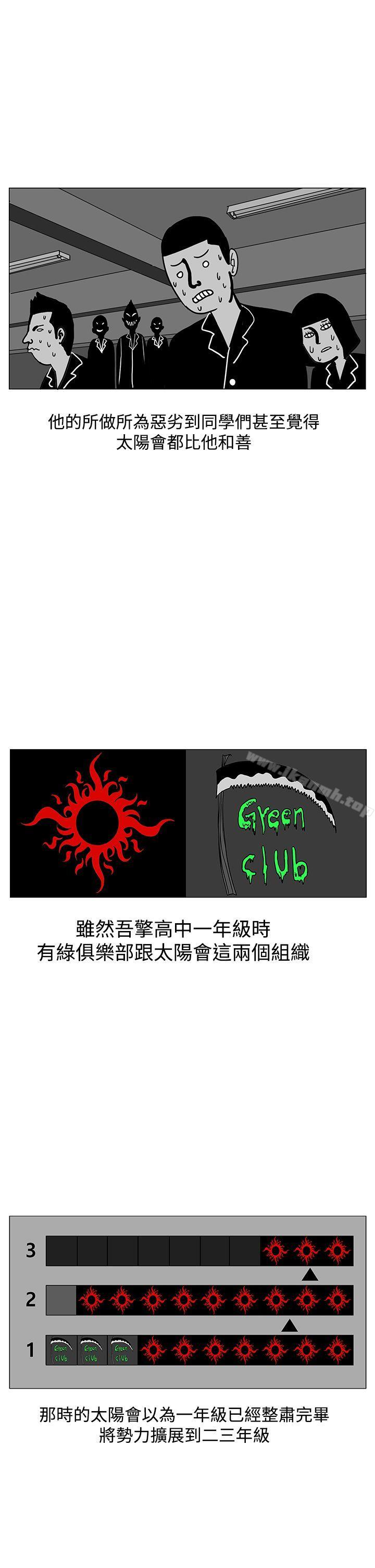 13P - RUN（完结）