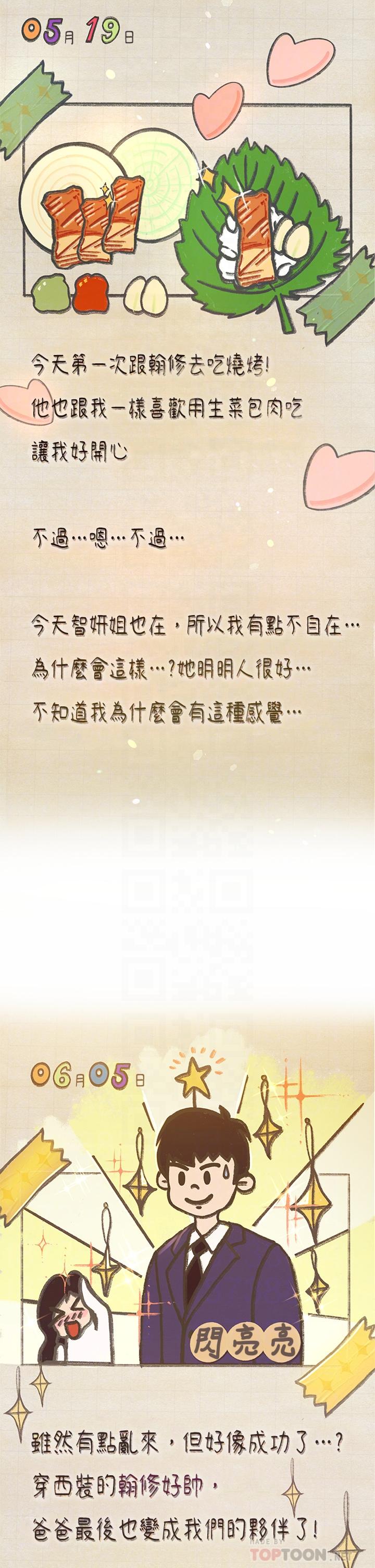 14P - 享乐补习街