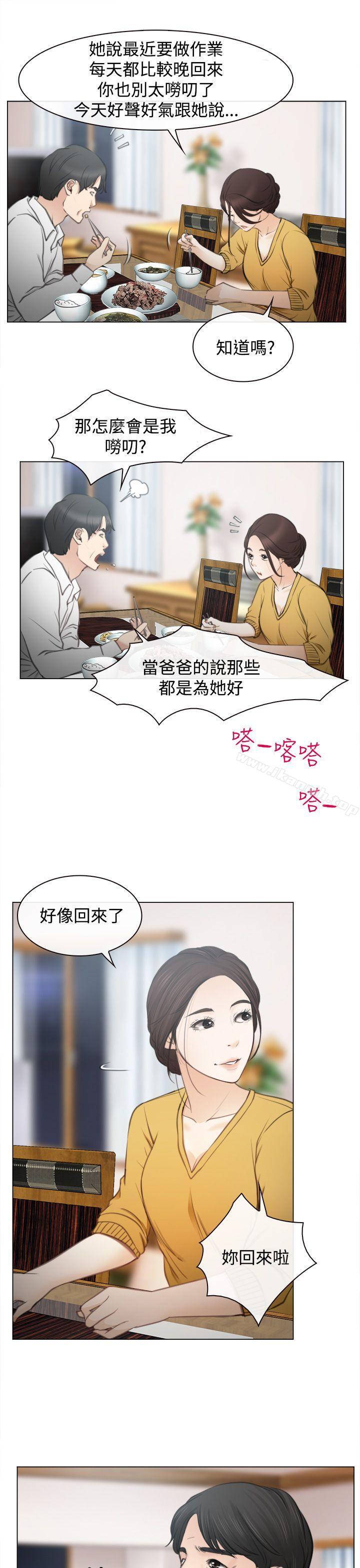 28P - 猜不透的心
