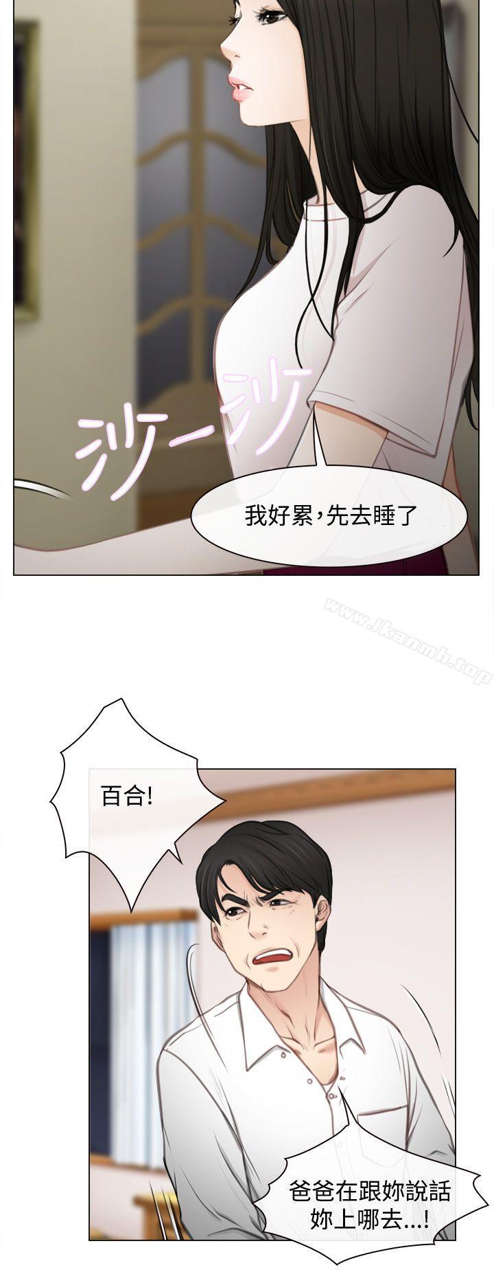 31P - 猜不透的心
