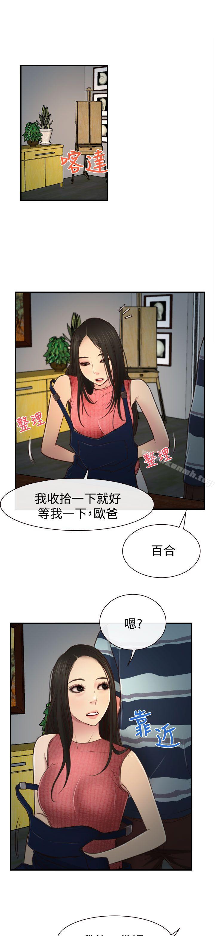 31P - 猜不透的心