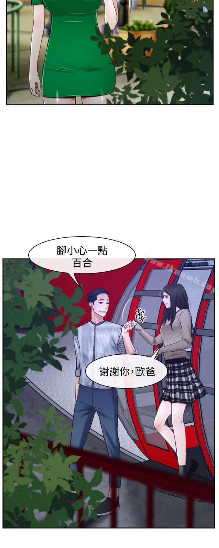 6P - 猜不透的心