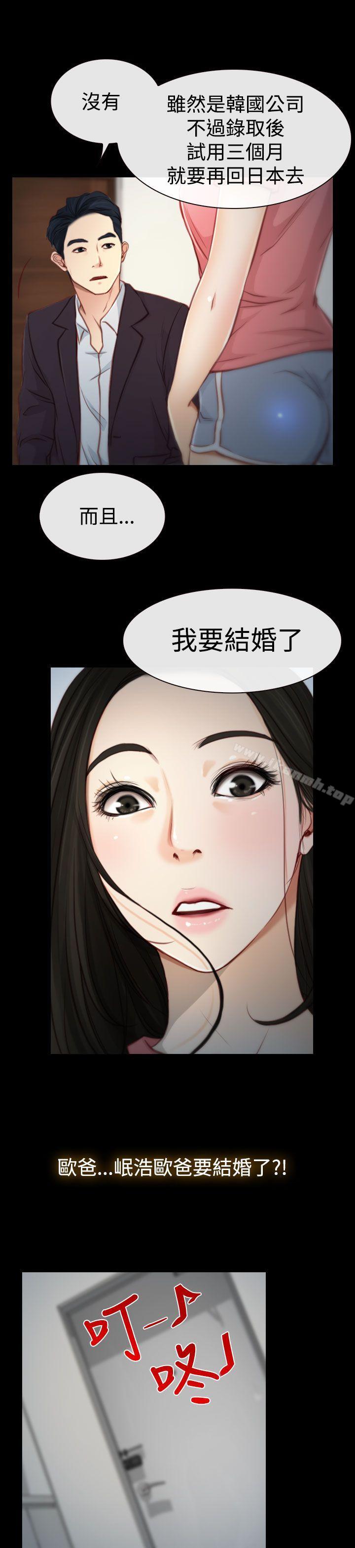 15P - 猜不透的心