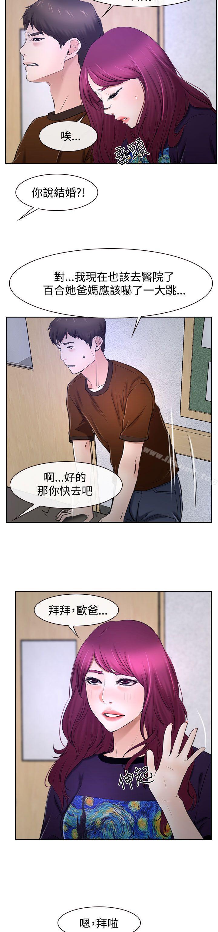 22P - 猜不透的心