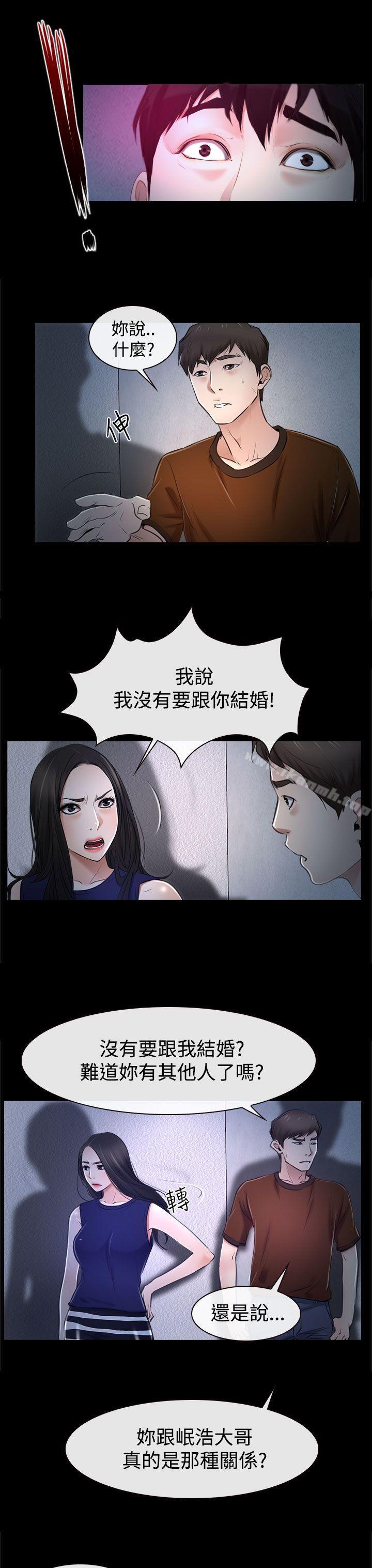 31P - 猜不透的心