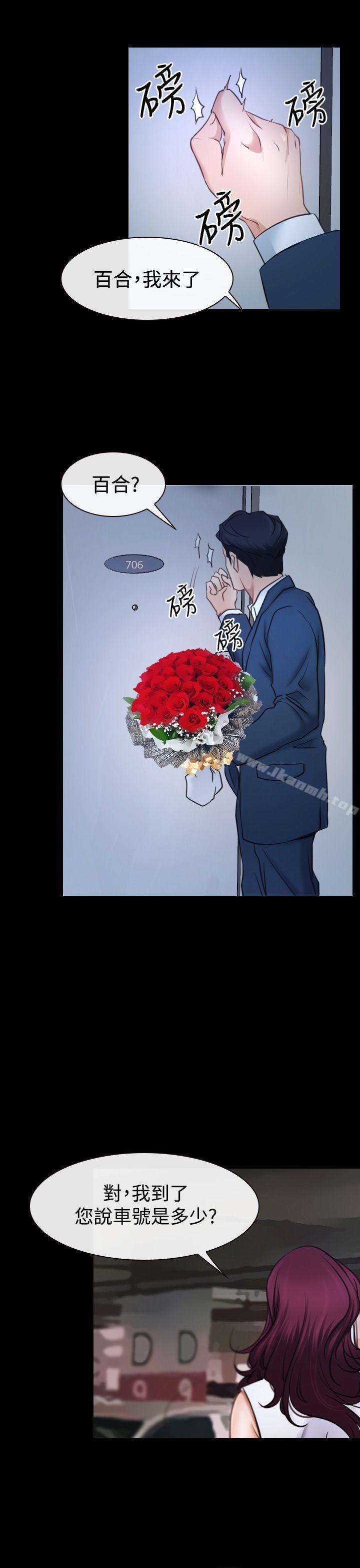 13P - 猜不透的心