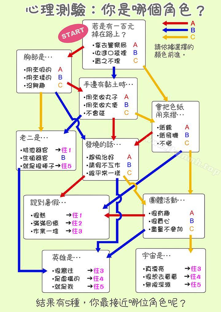 13P - 生育契约~闭锁的白蛇之馆~