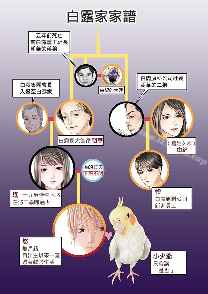 16P - 生育契约~闭锁的白蛇之馆~