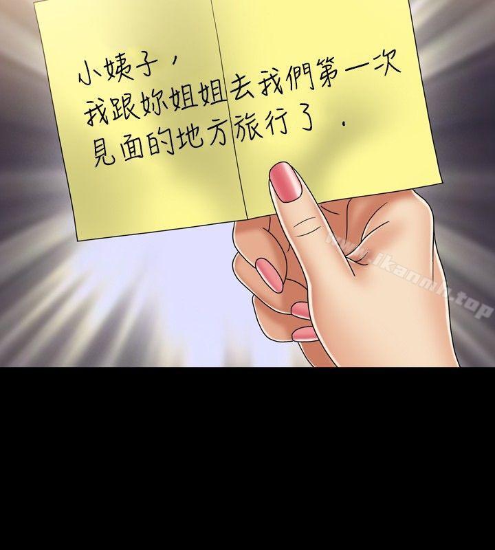 2P - 关系