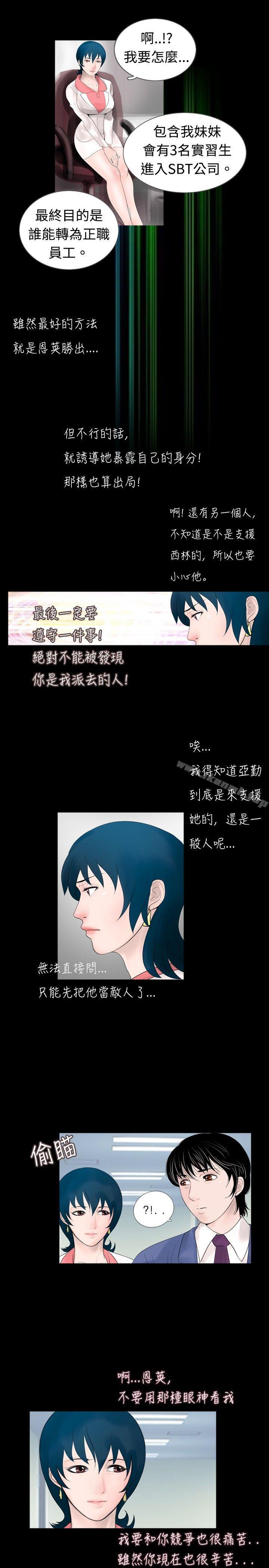 7P - 新进训育(完结)