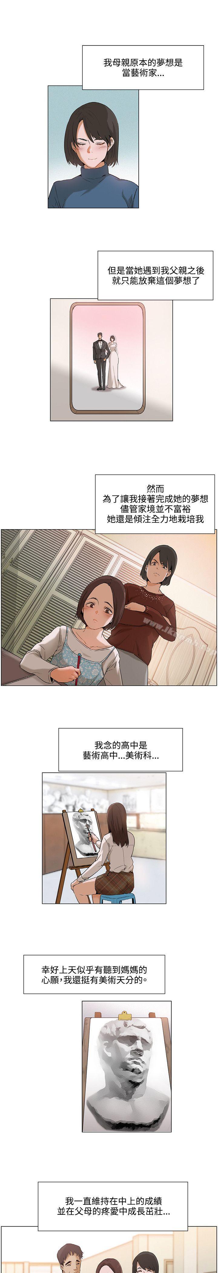 1P - 拜托，奸视我吧