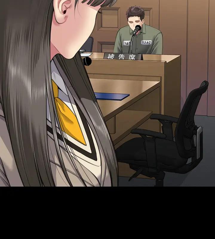 122P - 傀儡